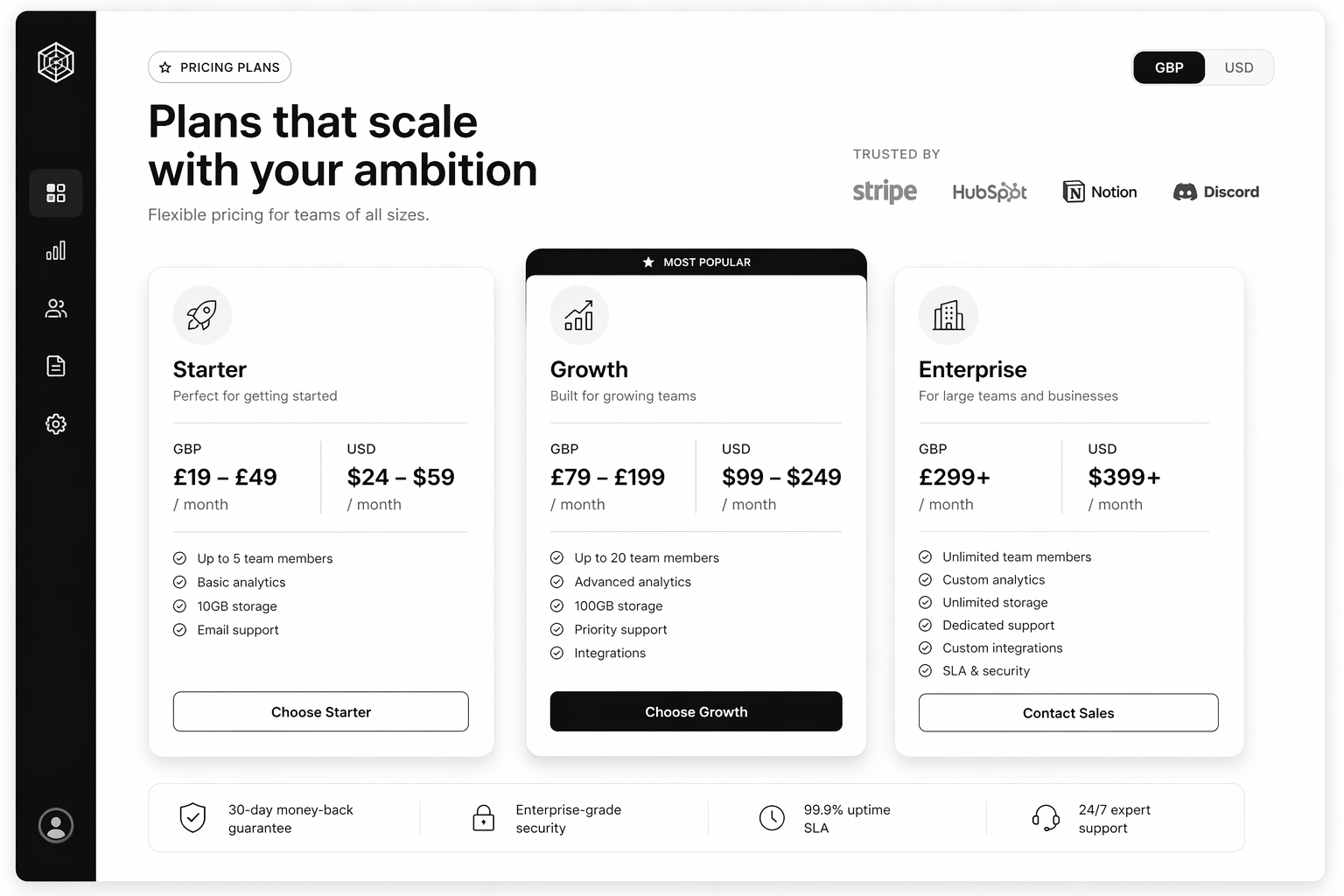 Webflow Development Cost: What to Budget in 2026 (UK & USA)