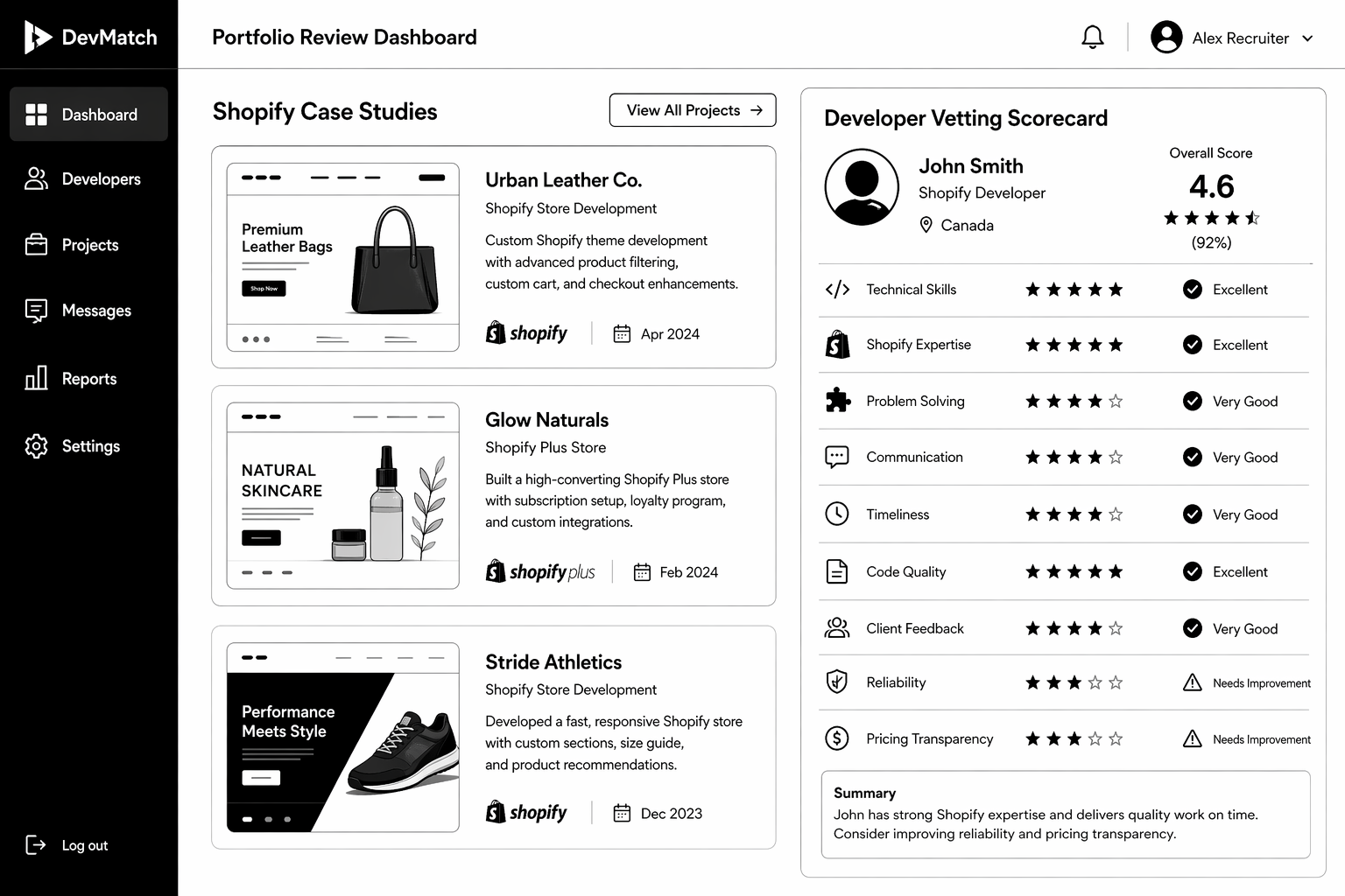 How to Hire a Shopify Developer Without Getting Burned