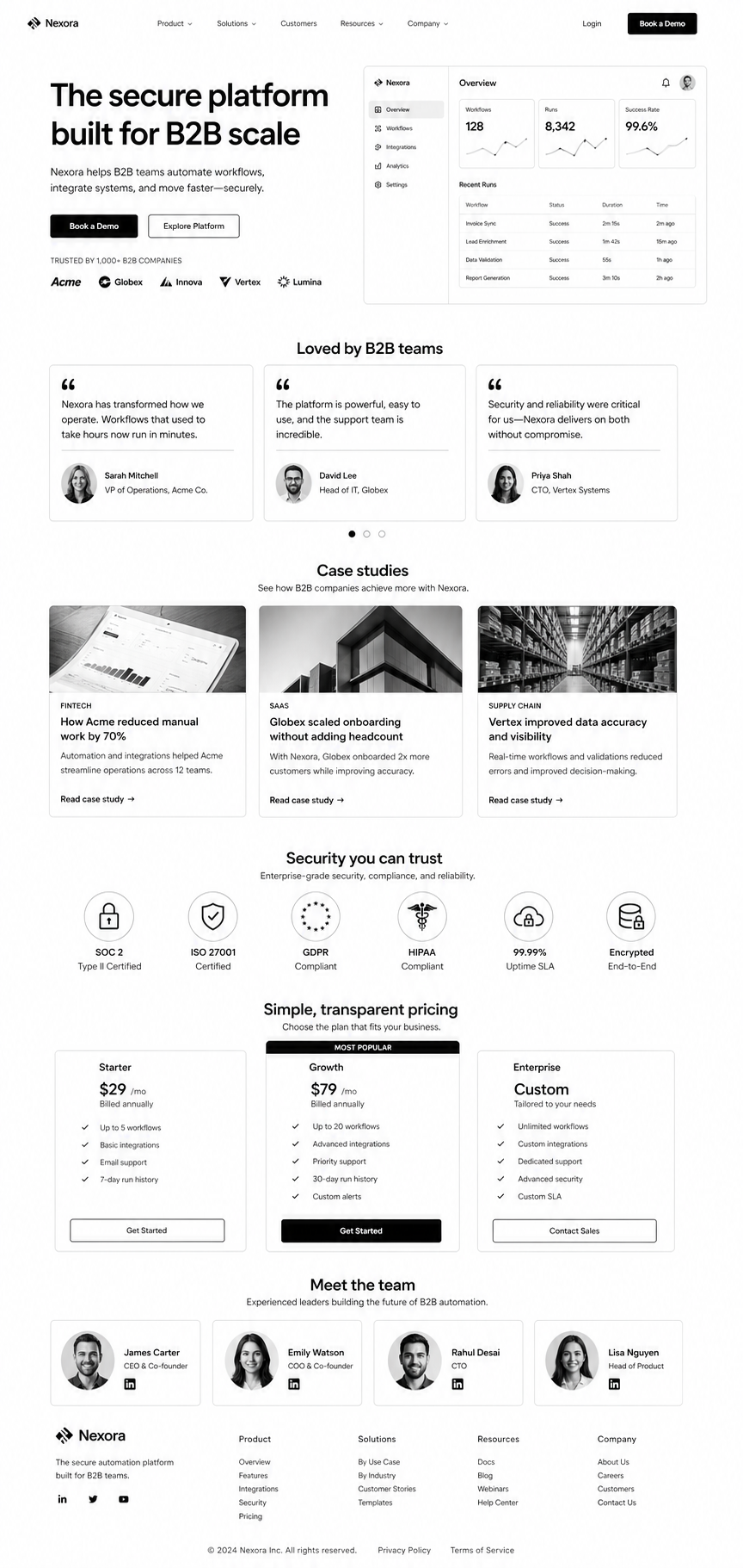 UI/UX Design for B2B Websites: What Converts Decision Makers