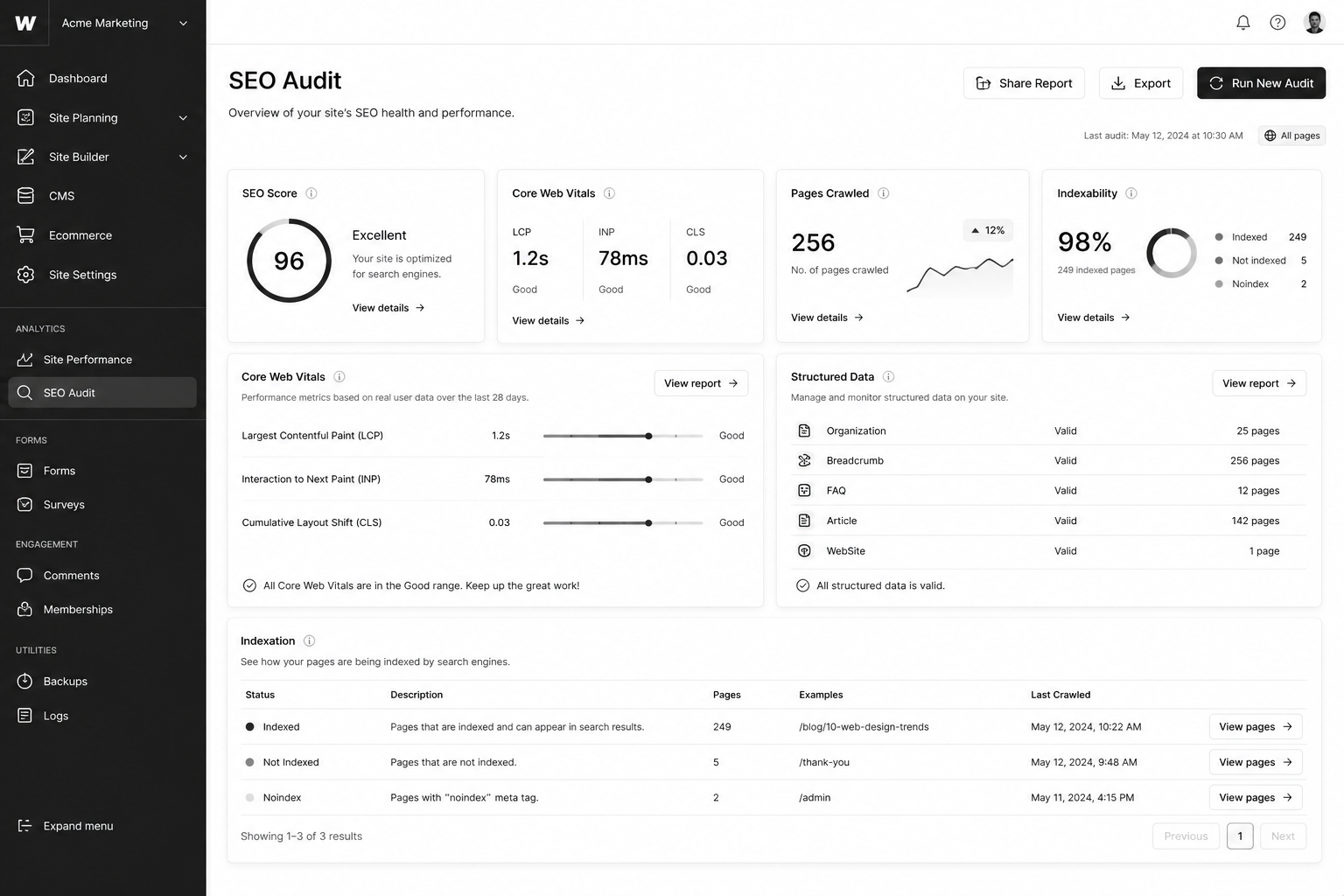 Webflow SEO Checklist: 27 Optimizations That Move Rankings in 2026